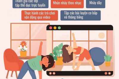 Các biện pháp phòng dịch COVID-19 tại nhà hiệu quả